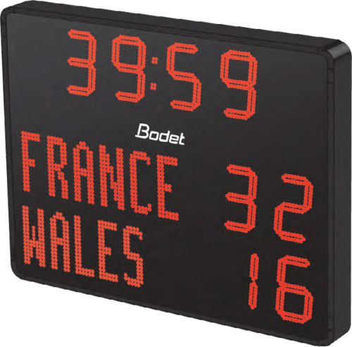 Stadia Range SBO25-C 250mm Digits