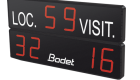 Baseline Outdoor Scoreboard SBO45-A 450mm Digits