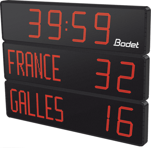 Stadia Range SBO45-C 450mm Digits