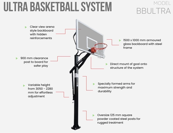 BBULTRA Outdoor Basketball Goal Diagram